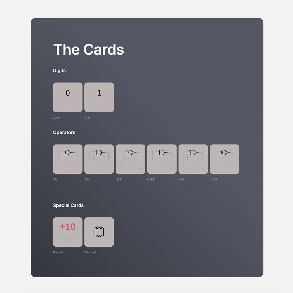 Zero and Won™ — Logical Card Game