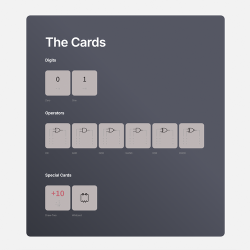 Zero and Won™ — Logical Card Game